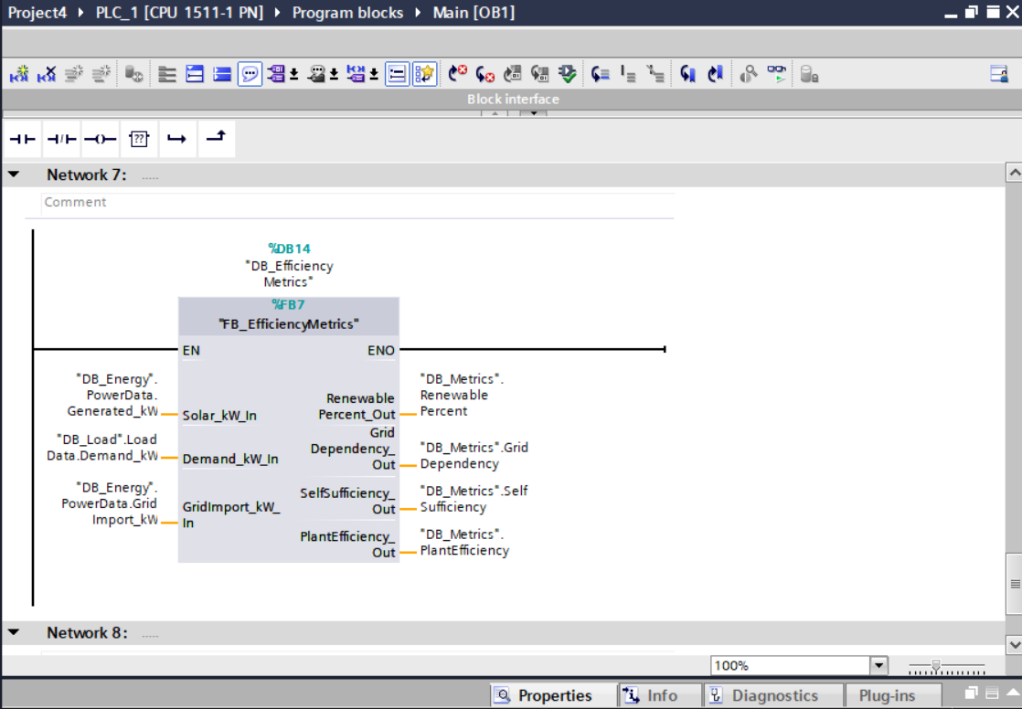 Main OB1 Network 7 — FB_EfficiencyMetrics Phase 2